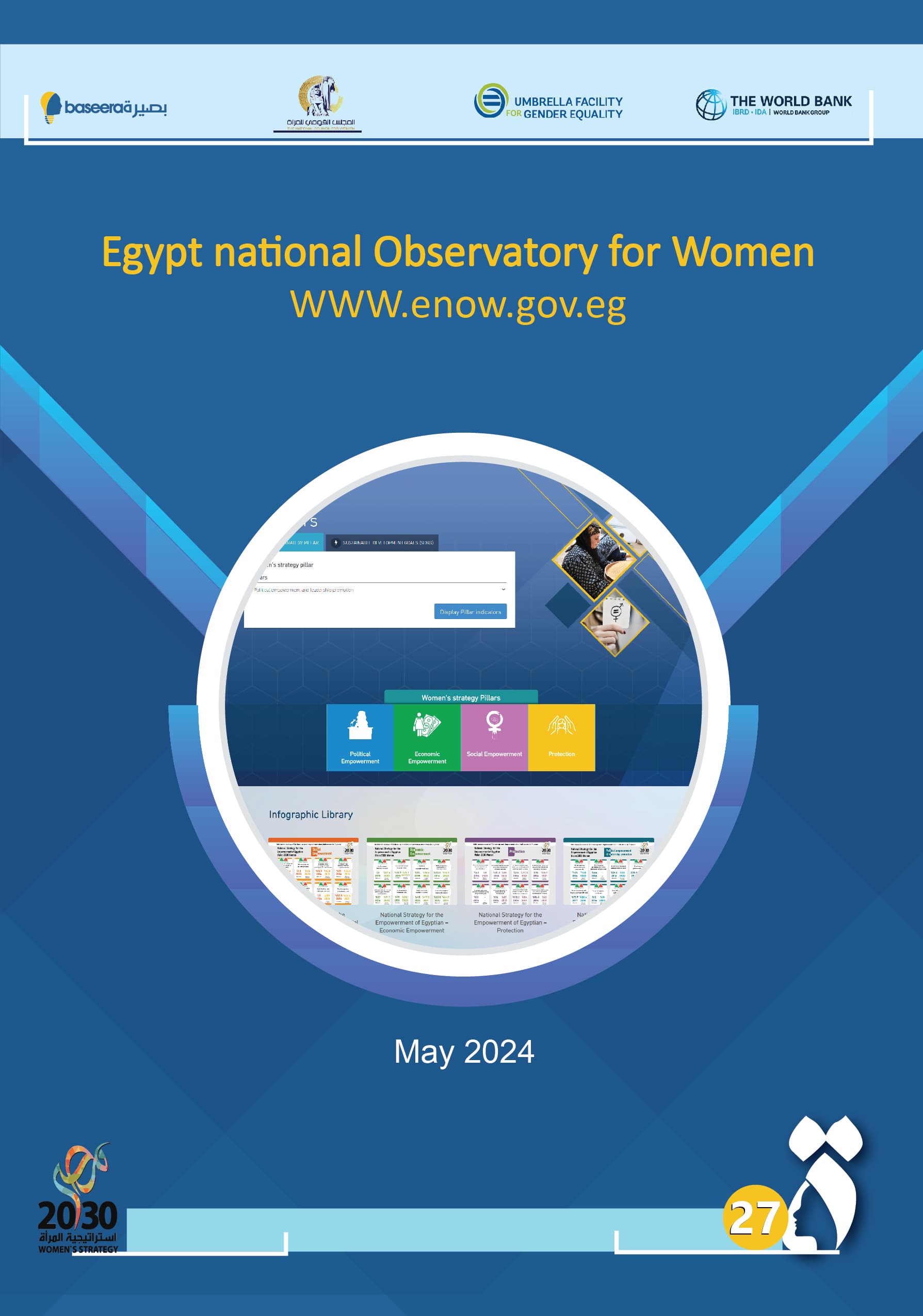 Egypt National Observatory for Woman